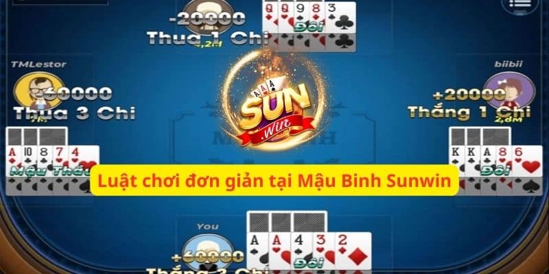 Luật chơi Mậu Binh rất đơn giản