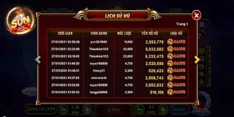 Kinh nghiệm tham gia slot thần thú cực đỉnh